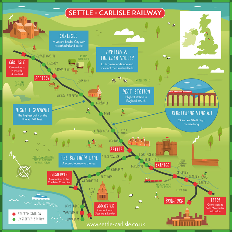 Map of the Settle - Carlisle Railway